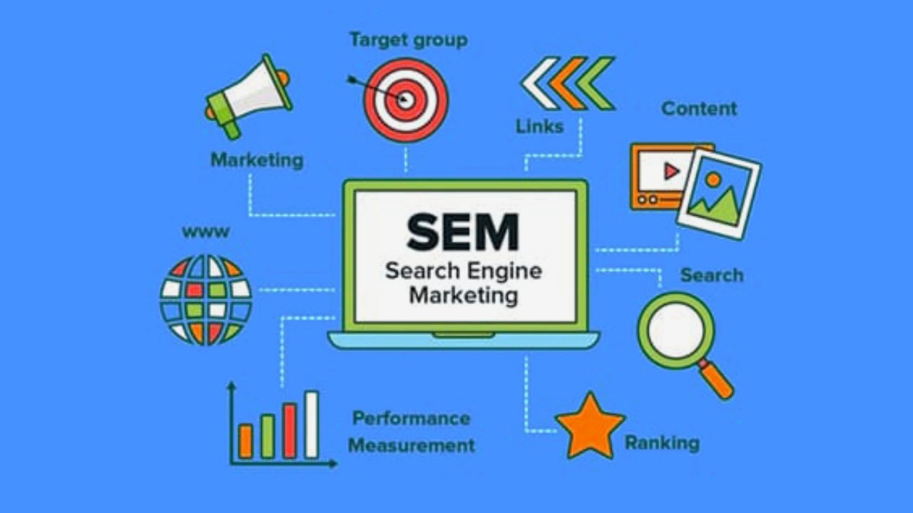 How Does Bidding Work In Search Engine Marketing