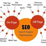 On-Page SEO vs Off-Page SEO Key Differences Explained